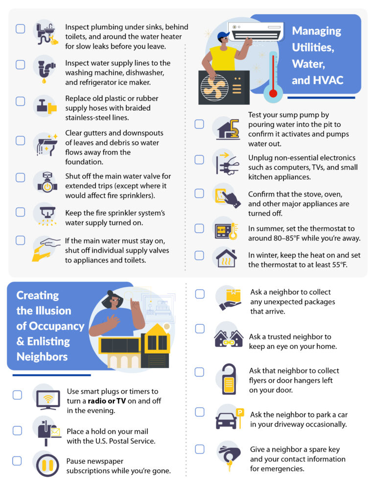 house checklist before vacation, page 2