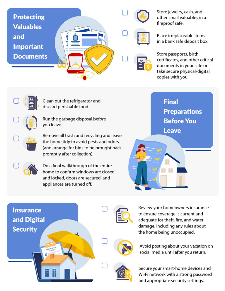 house checklist before vacation, page 3